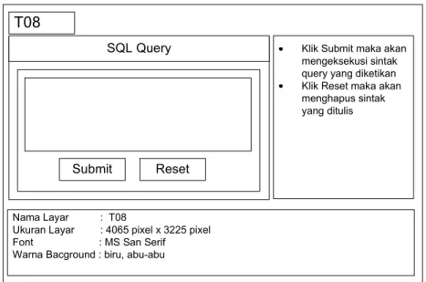 Gambar 3.24 Perancangan Antarmuka SQL Query 