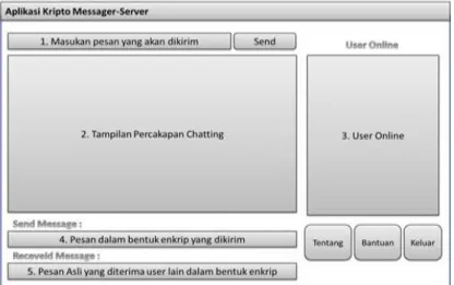 Gambar 4. Antarmuka Chatting Server  2.  Rancangan Antarmuka Chatting Server 