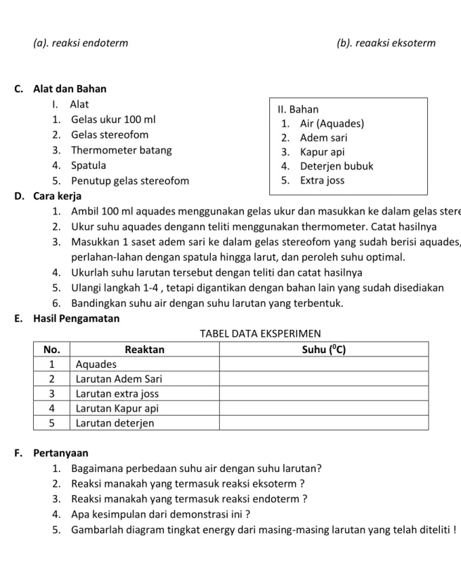 TABEL DATA EKSPERIMEN 