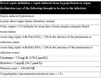 Tabel 2.4  Kriteria Sepsis Berat (Dellinger et.al, 2008). 
