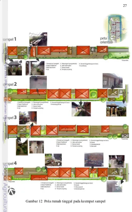 Gambar 12  Pola rumah tinggal pada keempat sampel 