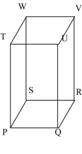 Gambar 4 menunjukkan bangun prisma tegak segi empat PQRS.TUVW. 