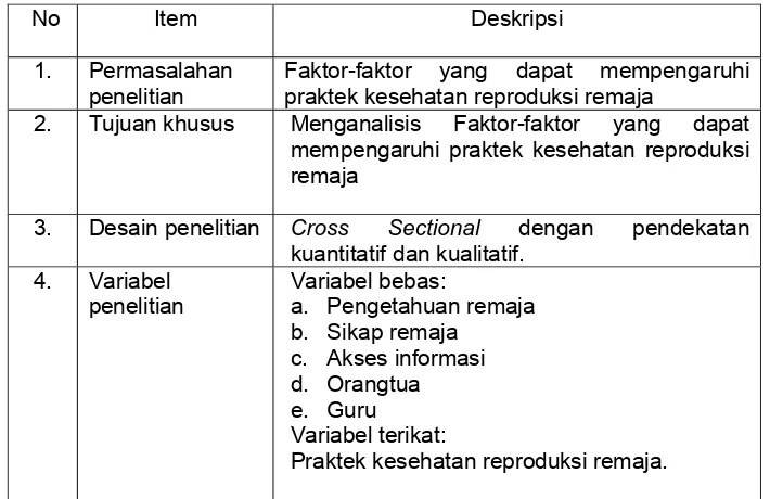 Tabel 1.1. Perbedaan Penelitian Ini Terhadap Penelitian Sebelumnya 