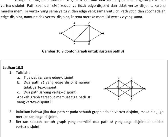Gambar 10.9 Contoh graph untuk ilustrasi path st 