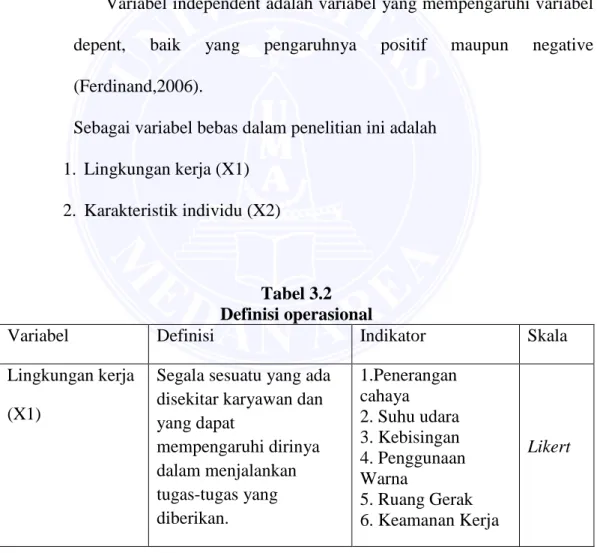 Tabel 3.2  Definisi operasional 
