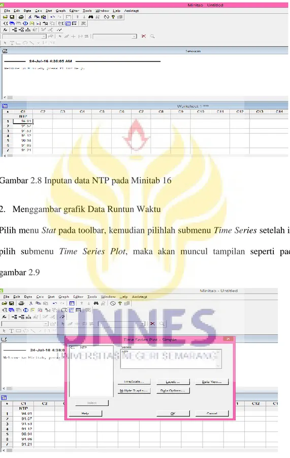 Gambar 2.8 Inputan data NTP pada Minitab 16 