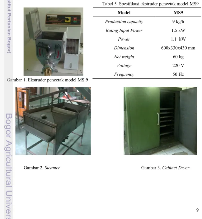 Tabel 5. Spesifikasi ekstruder pencetak model MS9 