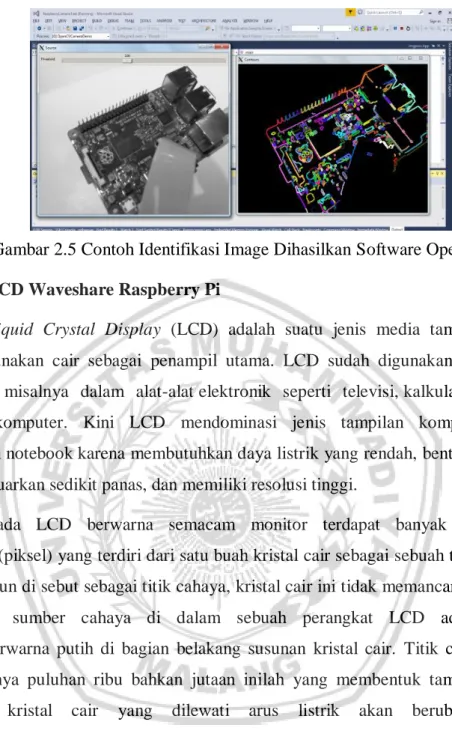 Gambar 2.5 Contoh Identifikasi Image Dihasilkan Software OpenCV  2.6  LCD Waveshare Raspberry Pi 