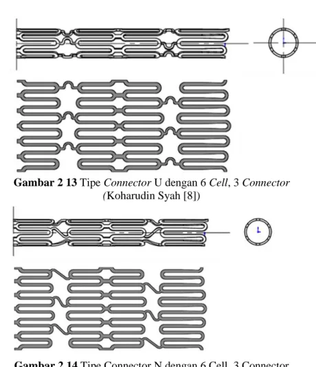 Gambar 2 13 Tipe Connector U dengan 6 Cell, 3 Connector  (Koharudin Syah [8]) 