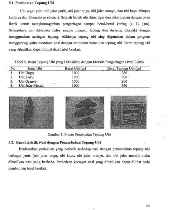 Tabel5. Berat Tepung Ubi yang Dihasilkan dengan Metode Pengeringan Oven Listrik · 
