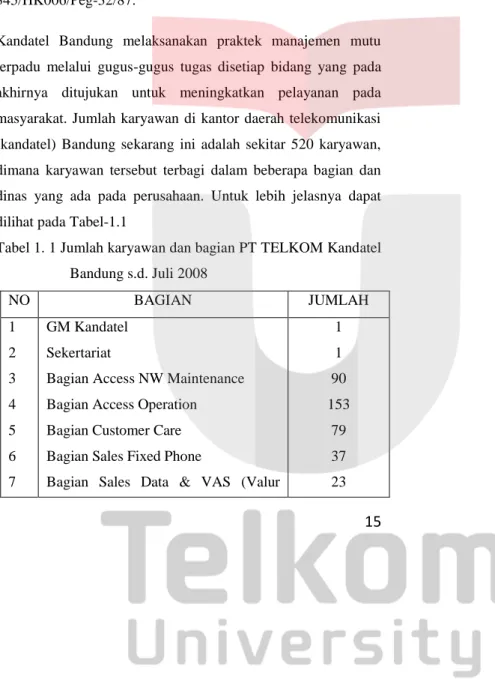Tabel 1. 1 Jumlah karyawan dan bagian PT TELKOM Kandatel   Bandung s.d. Juli 2008  NO  BAGIAN  JUMLAH  1  2  3  4  5  6  7  GM Kandatel Sekertariat 