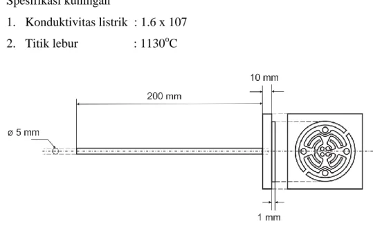 Gambar 3.3.Elektroda Kuningan  b.  Cairan Elektrolit NaCl 