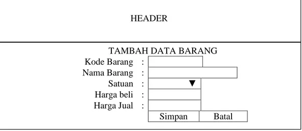 Gambar III.35 Rancangan Halaman Input Data Barang  b. List Data 