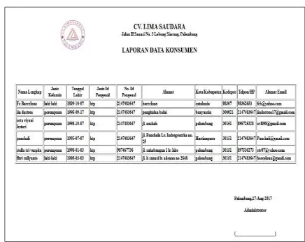 Gambar 11. Tampilan Laporan Pesanan 