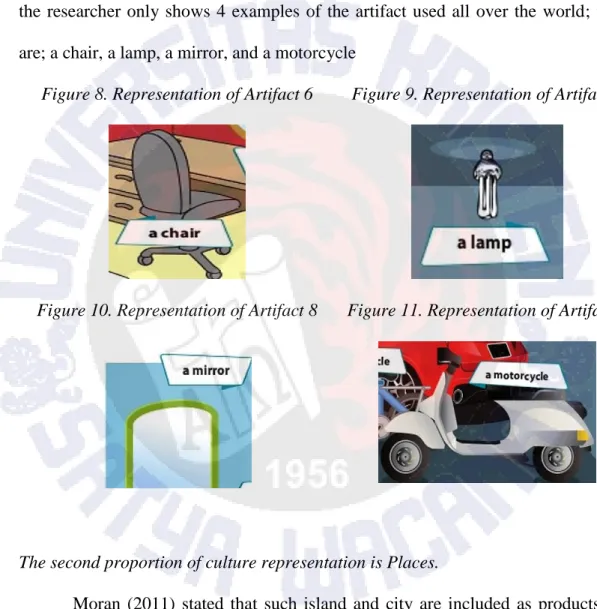 Figure 8. Representation of Artifact 6  Figure 9. Representation of Artifact 7 