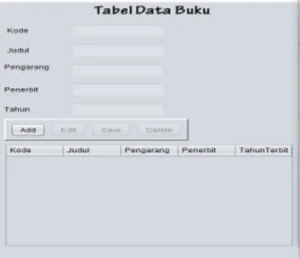 Gambar 6. Tampilan Form Input Buku 