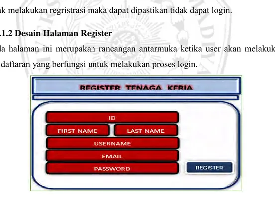 Gambar 3. 14 Rancangan Antarmuka Halaman Regisiter 