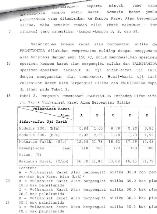 Tabel 2 . Pengaruh Penambahan PALMITAM I DA Terhadap Sifat- s i fat 