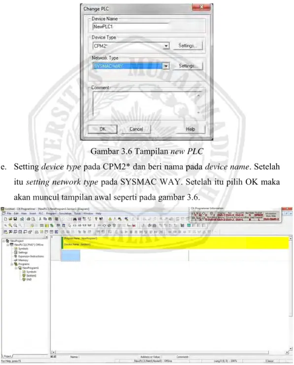Gambar 3.7 Tampilan program awal setelah pilih OK 