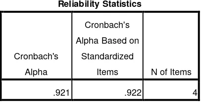 Tabel 4.5 Hasil Perhitungan Reliabilitas 