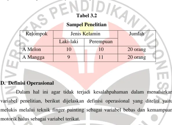 Tabel 3.2  Sampel Penelitian 