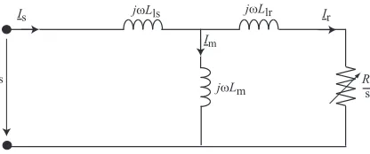 Figure 12  Various constant-torque operating conditions 