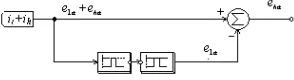 Gambar 3.5 Blok Diagram Band Pass Filter  