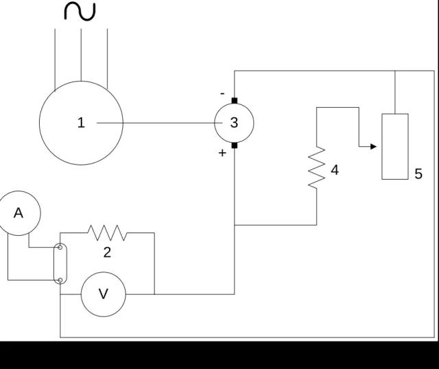 Gambar 5: Rangkaian dasar penguatan generator  singkron tiga phasa 