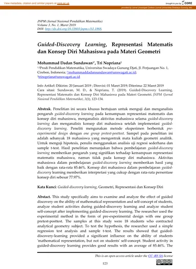 Guided-Discovery Learning, Representasi Matematis Dan Konsep Diri ...