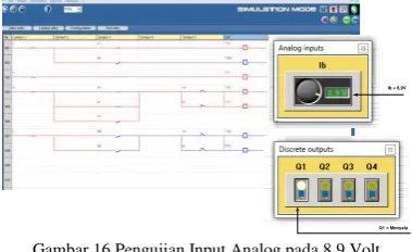 Gambar 16.Pengujian Input Analog pada 8,9 Volt 