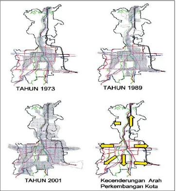 Gambar 4.2.  Stadia perkembangan Kota Medan 