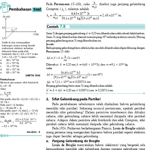 Grafik di atas menunjukkan