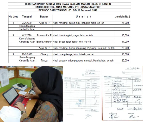 Gambar III.4 Penginputan Voucher Kas Kecil  Sumber: Diolah oleh Praktikan 