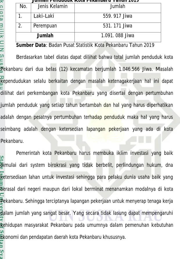 Tabel II.1 