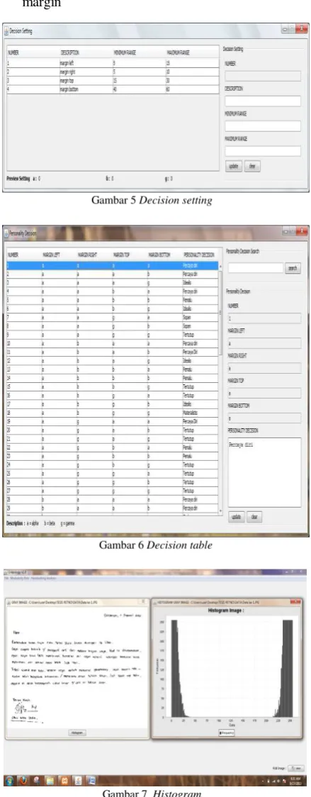 Gambar 5 Decision setting 