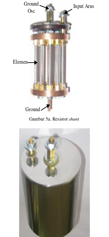 Gambar 5a. Resistor shunt 