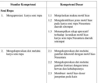 gambar dekoratif dengan motif hias 