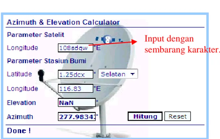 Ilustrasi  letak  stasiun  bumi  dan  satelit  sebagai  dasar  perhitungan azimuth elevation terdapat pada gambar 3