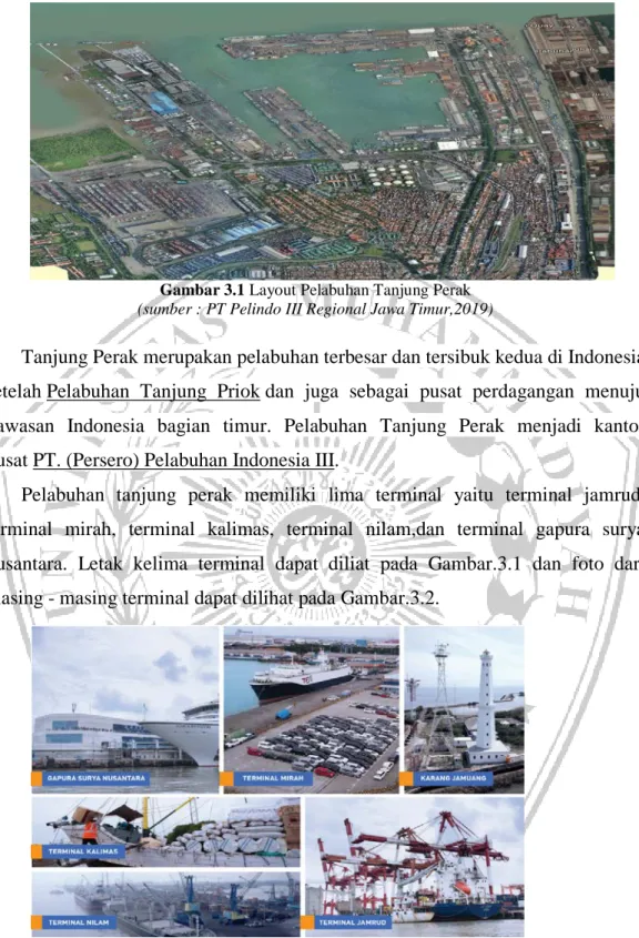 Gambar 3.1 Layout Pelabuhan Tanjung Perak  (sumber : PT Pelindo III Regional Jawa Timur,2019) 