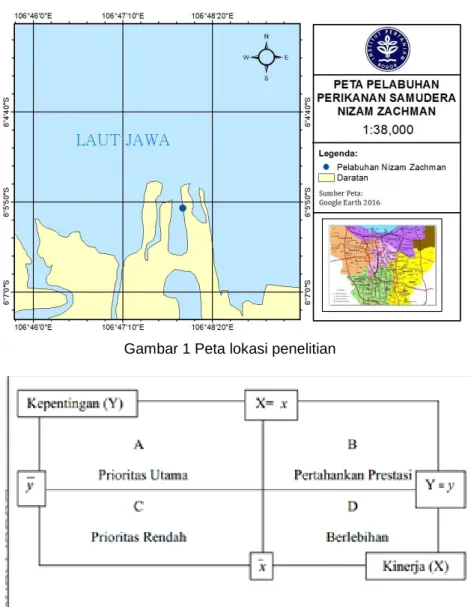 Gambar 1 Peta lokasi penelitian 