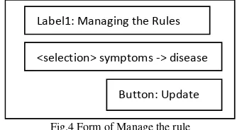 Fig.4 Form of Manage the rule 