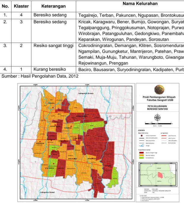 Tabel 7. Hasil Kategorisasi Area Beresiko Kota Yogyakarta 