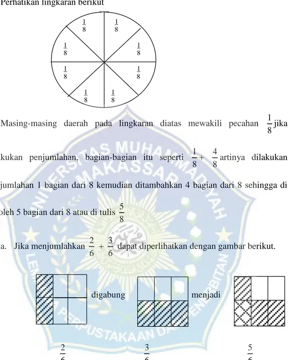 Gambar 8. Langkah-langkah penjumlahan pecahan   b.  3