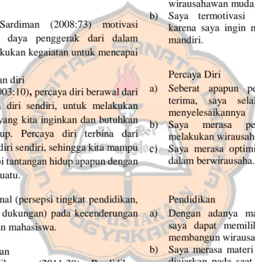 Tabel III.1 Definisi Operasional Variabel Penelitian dan Indikator  (Sambungan) 