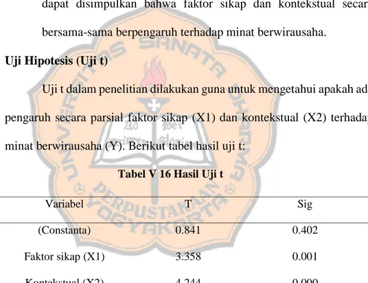 Uji Validitas Dan Uji Reliabilitas Analisis Data Dan Pembahasan 8536