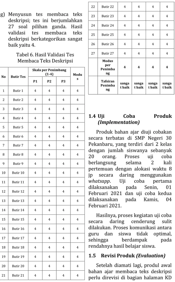 Tabel 6. Hasil Validasi Tes  Membaca Teks Deskripsi 