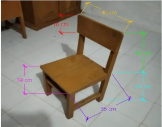 Gambar 1. Bentuk kursi sebelum perancangan  3.2. Uji Normalitas 