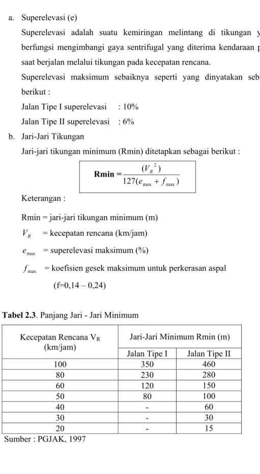Tabel 2.3. Panjang Jari - Jari Minimum 