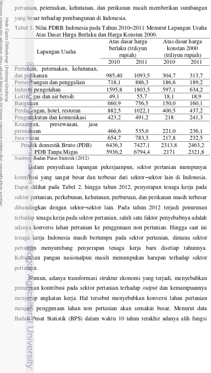 Tabel 1. Nilai PDRB Indonesia pada Tahun 2010–2011 Menurut Lapangan Usaha 