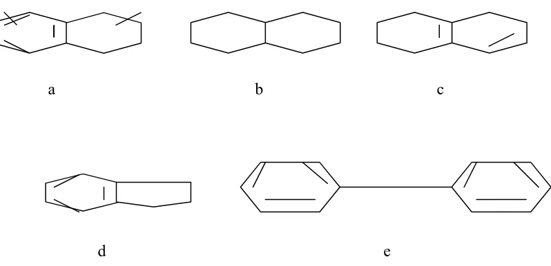 Gambar 2.1  a (tetrahidronaftalin), b (disikloparafin), c (sikloparafin), d 